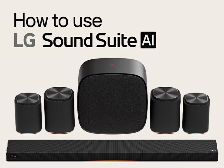 Una configurazione più grande con l'H7 in basso, il subwoofer W7 al centro e quattro diffusori surround wireless intorno.