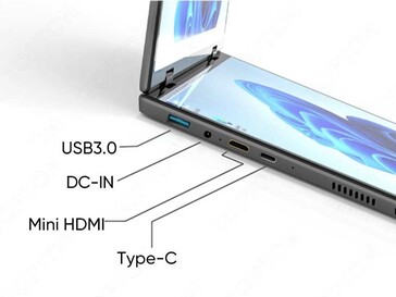 Sono disponibili HDMI e USB-C (Fonte immagine: Topton)