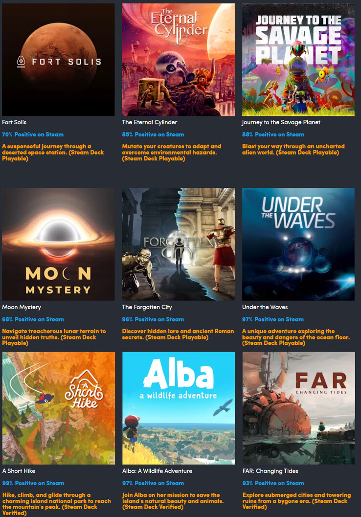 Tutti i giochi inclusi nella collezione (Fonte: Humble Bundle)