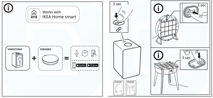 Il presunto monitor intelligente per la qualità dell'aria IKEA VINDSTYRKA. (Fonte: iPhone Ticker)