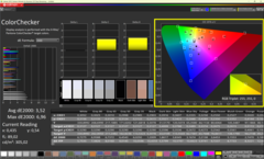 Colorchecker nativo