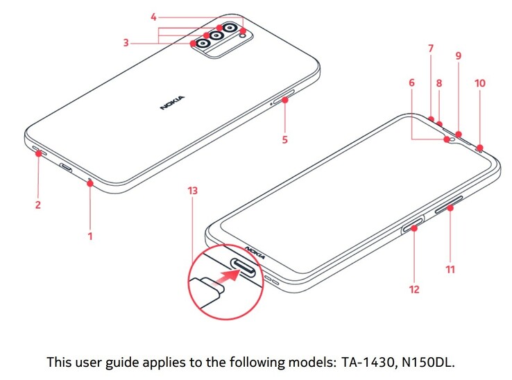 ... e G400 appaiono come schemi nei rispettivi manuali d'uso ufficiali. (Fonte: Nokia via NokiaPowerUser)