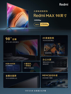 Redmi Max 98. (Fonte immagine: Xiaomi)