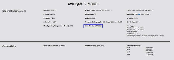 AMD Ryzen 7 7800 X3D: data di uscita e specifiche (immagine via AMD)