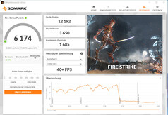 Fire Strike (Modalità di risparmio energetico, funzionamento a rete)