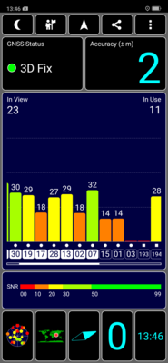 GPS all'aperto