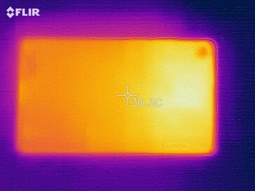 Distribuzione del calore - lato posteriore