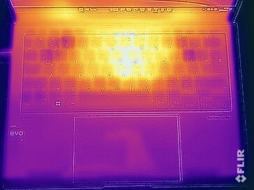 Temperature superficiali della prova di stress (in alto)