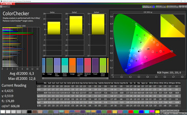 Precisione del Colore (preset: Vibrant, spazio colore: P3)