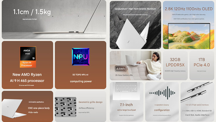 I punti salienti del modello cinese 2026 Zenbook 16 Air con AMD Ryzen 9 (Fonte immagine: Asus - a cura)
