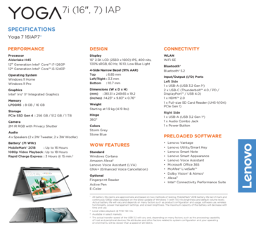 Lenovo Yoga 7i scheda tecnica (immagine via Lenovo)