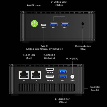 Porte di GMKtec NucBox G11