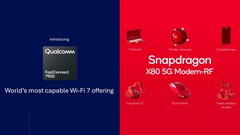 Qualcomm ha presentato il sistema FastConnect 7900 Wi-Fi 7 e il modem Snapdragon X80 5G con connessione satellitare al MWC 2024.