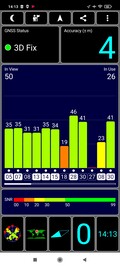 Ricezione GPS all'aperto