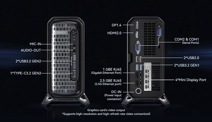 Il mini PC Acemagic G3A è dotato di una ricca dotazione di porte, tra cui due porte Ethernet e sei uscite video.