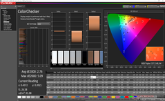 ColorChecker dopo la calibrazione