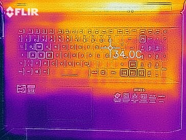 Generazione di calore lato superiore (idle)