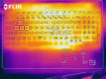 Mappa di calore - Inattivo (lato superiore)