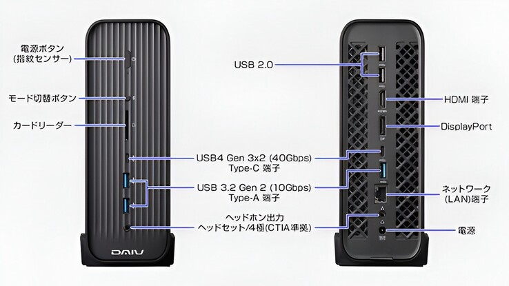 Il mini PC Mouse DAIV-CX offre una vasta gamma di opzioni di I/O