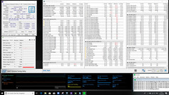 Stress test: solo Prime95