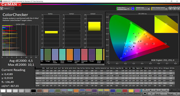 Colori misti (temperatura colore: Warm)