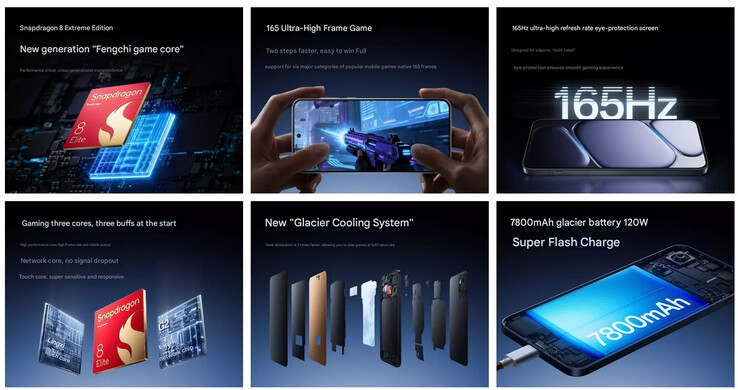 I punti salienti dell'Ace 6 (Fonte: OnePlus - traduzione automatica)