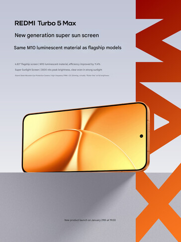 Il display del telefono (Fonte immagine: Redmi - traduzione automatica)