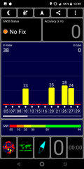 GPS test indoors