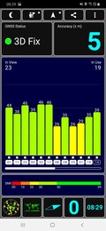 GPS Test: all'aperto