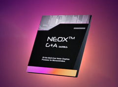 RISC-V si sta facendo strada nelle GPU scalabili. (Fonte: Think Silicon)