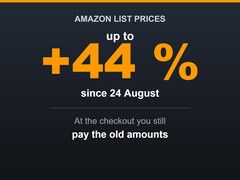 Grafico che indica che Amazon ha aumentato i prezzi di listino fino al 44 per cento, mentre i prezzi al momento del pagamento sono rimasti invariati
