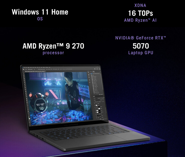 (Fonte: Asus)
