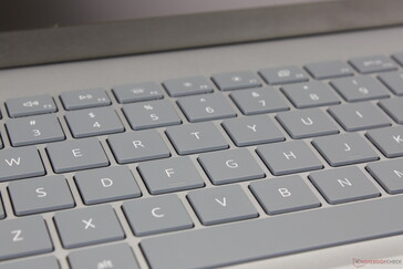 I principali feedback non sono cambiati rispetto ai modelli Inspiron di vecchia generazione