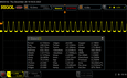 Luminosità PWM 3/10: 240 Hz