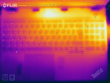 Stress test (lato superiore)