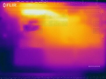 Temperature di superficie durante lo stress test (in basso)