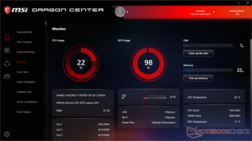 Stress The Witcher 3 con Cooler Boost disattivato