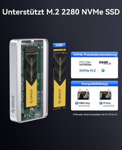 M-Key; M/B-Key, ma senza PCIe 5