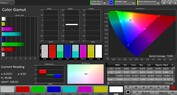 CalMAN: AdobeRGB colour space - Modalità colore naturale