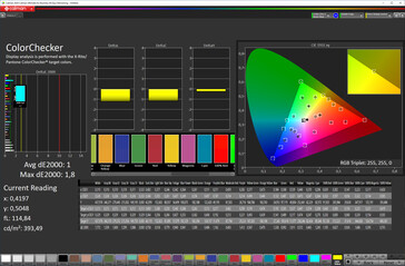 Precisione del colore (Modalità naturale; spazio colore: sRGB)