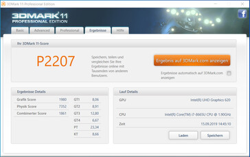 3DMark 11 (modalità dual-channel)