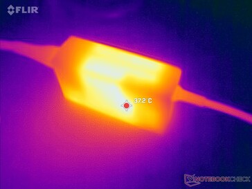 L'adattatore CA può raggiungere oltre 37 C quando si utilizzano carichi impegnativi