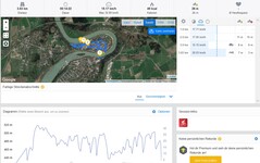GPS Huawei P Smart Plus (2019) – Panoramica