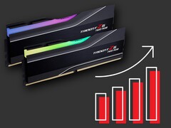 I prezzi della RAM DDR5 sono aumentati notevolmente negli ultimi mesi - e la comunità Reddit sospetta che la colpa sia del boom dell&#039;AI. (Fonte: Galaxus)