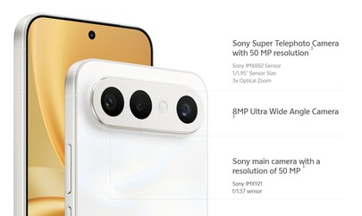 Le fotocamere posteriori del telefono