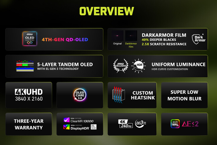 Il MAG 321UP QD-OLED X24.