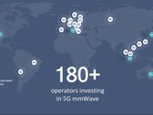 Le reti 5G mmWave diventeranno presto una realtà in tutta Europa. (Fonte: Qualcomm)