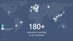 Le reti 5G mmWave diventeranno presto una realtà in tutta Europa. (Fonte: Qualcomm)