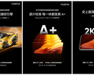 Alcune nuove specifiche del display del GT2 Pro. (Fonte: Realme)