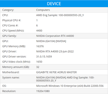 Dati Basemark per un AMD ES a 6 core. (Fonte: Basemark)